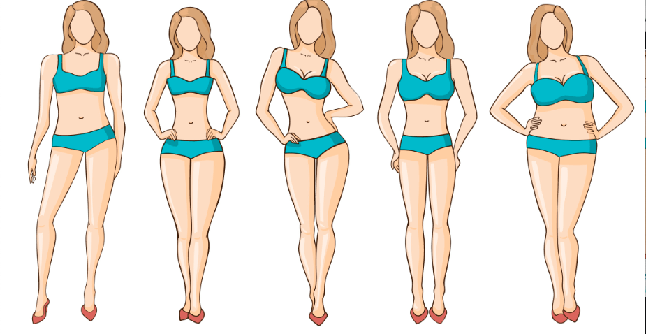 dig efter din kropstype | Læs blogindlæg – PAG STUDIO